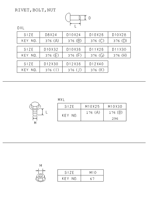 Partial Engine